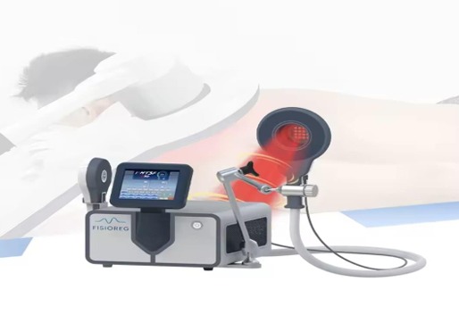 Sistema Super Inductivo (SIS)